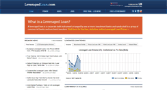 Desktop Screenshot of leveragedloan.com